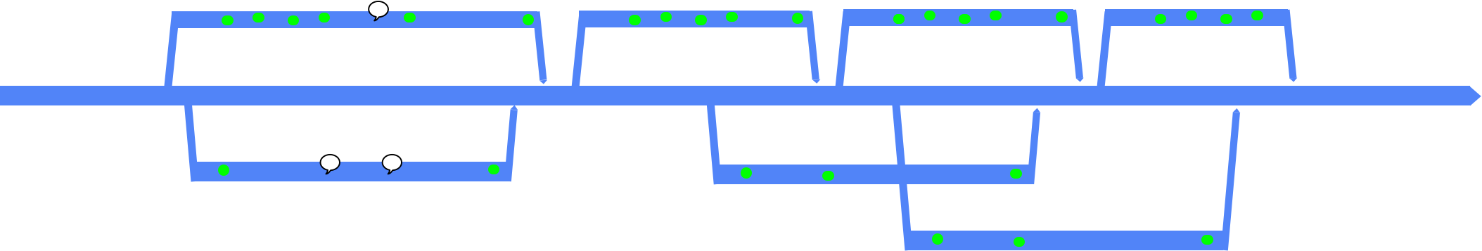 描述